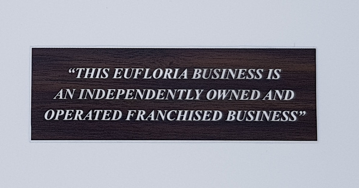 Store Placards