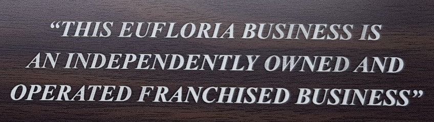 Required Signage